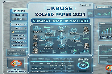 JKbose Solved class 10th all Papers 2024